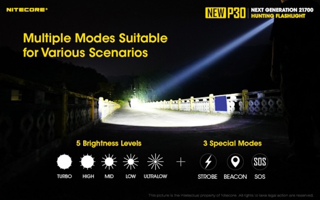 Nitecore P30 Versiune 2020, Lanternă Reîncărcabilă USB-C, 1000 Lumeni, 618 Metri - imagine 9